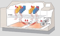 鹽霧試驗(yàn)箱圖片4